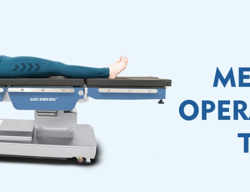 Medical Operating Table